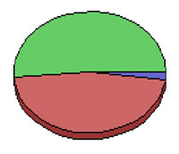 38d7f392181d72ca1c510256d43daad2d05f87ec