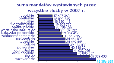 c00c45b5e8c75e2bf6b9eb640c590b3a2e7f21a3
