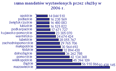 c122382d4c1a4bb716c2db7f47ecf97064409b5a