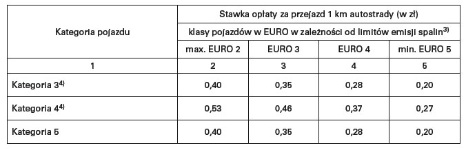 779bb86f521001b216b98e3be49cbb3864b834ea