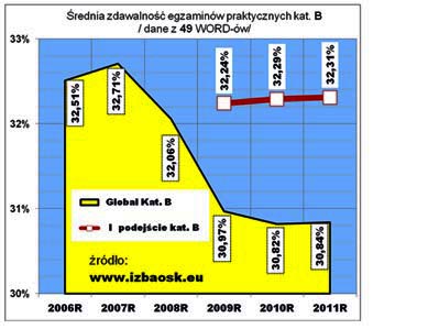 c5fb1a0cb0e361521ab241e242dd7659a15197fd