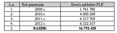 7fa76be681bc98de588022e7ca1cf344773b2775